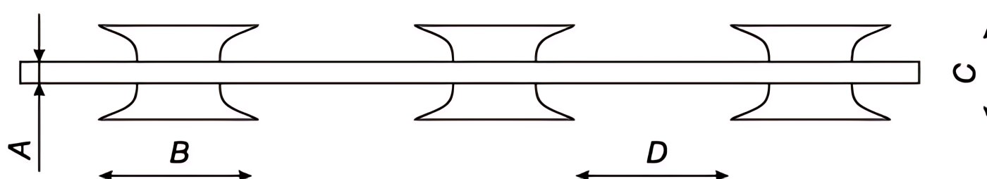 刺網尺寸圖：A 線徑、B 刀長、C 刀闊、D 刀距